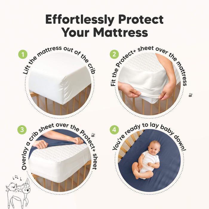 Easy-fit waterproof crib mattress protector installs quickly for effortless crib protection.