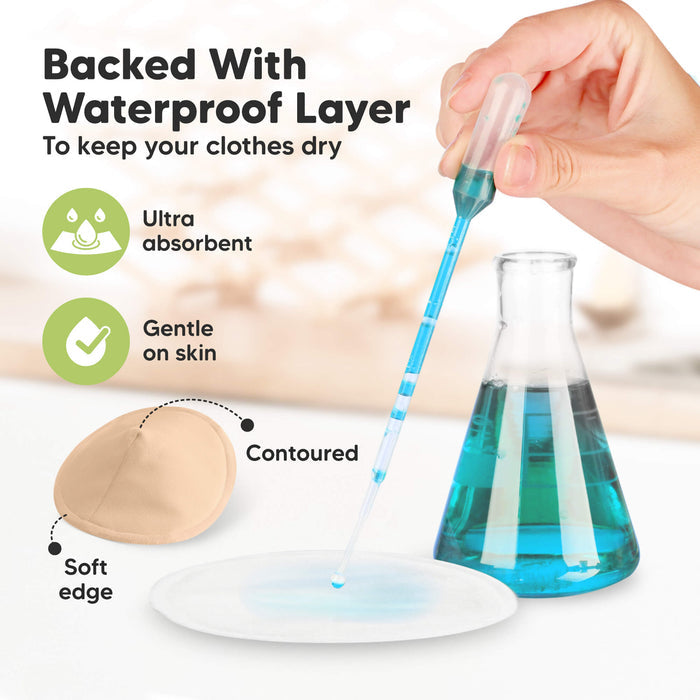 Backed With Waterproof Layer - To keep your clothes dry. Ultra absorbent, Gentle on skin, Has Contoured, Soft edge