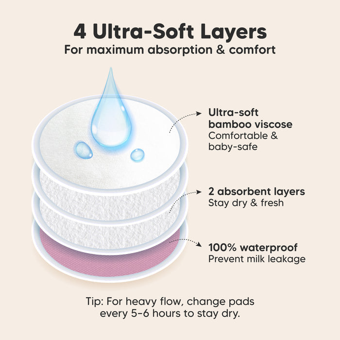 4 Ultra-Soft Layers for maximum absorption & comfort. Ultra-soft bamboo viscose are comfortable & baby-safe. 100% waterproof to prevent milk leakage. Tip: For heavy flow, change pads every 5-6 hours to stay dry.