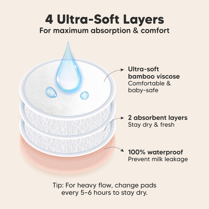 4 Ultra-Soft Layers, For maximum absorption & comfort. Ultra-soft bamboo viscose, 2 absorbent layers, 100% waterproof, Prevent milk leakage

Tip: For heavy flow, change pads every 5–6 hours to stay dry.