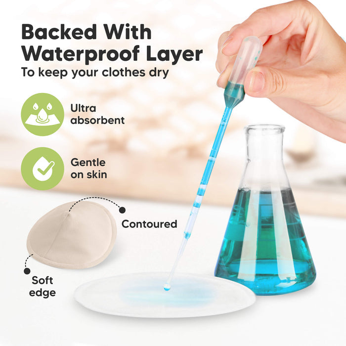 Backed With Waterproof Layer - To keep your clothes dry. Ultra absorbent, Gentle on skin, Has Contoured, Soft edge