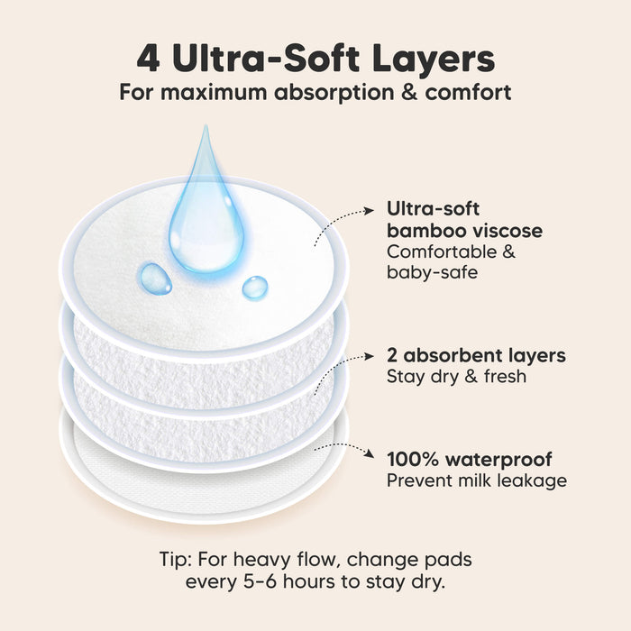 4 Ultra-Soft Layers, For maximum absorption & comfort. Ultra-soft bamboo viscose, 2 absorbent layers, 100% waterproof, Prevent milk leakage

Tip: For heavy flow, change pads every 5–6 hours to stay dry.