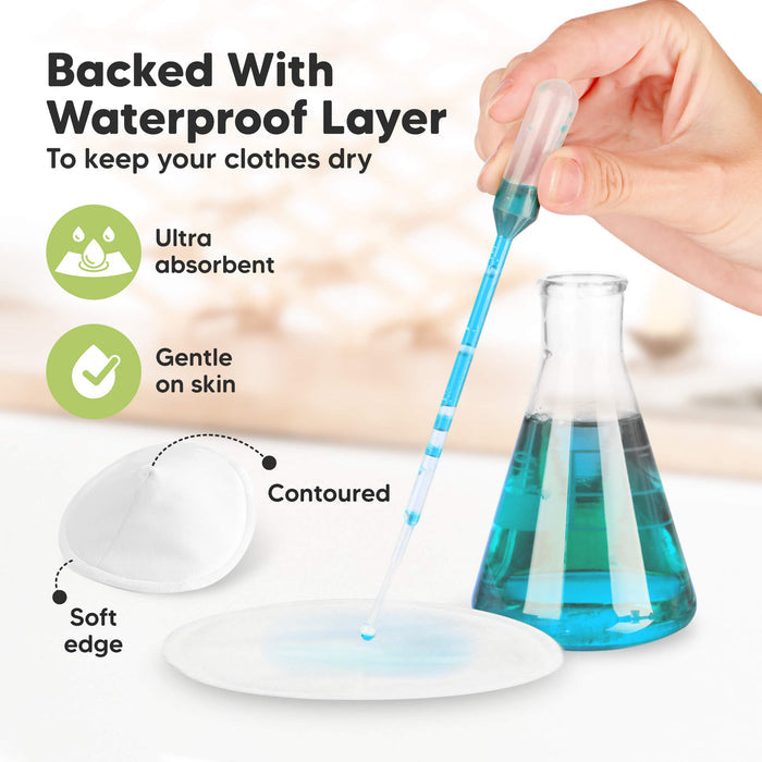 Backed With Waterproof Layer - To keep your clothes dry. Ultra absorbent, Gentle on skin, Has Contoured, Soft edge