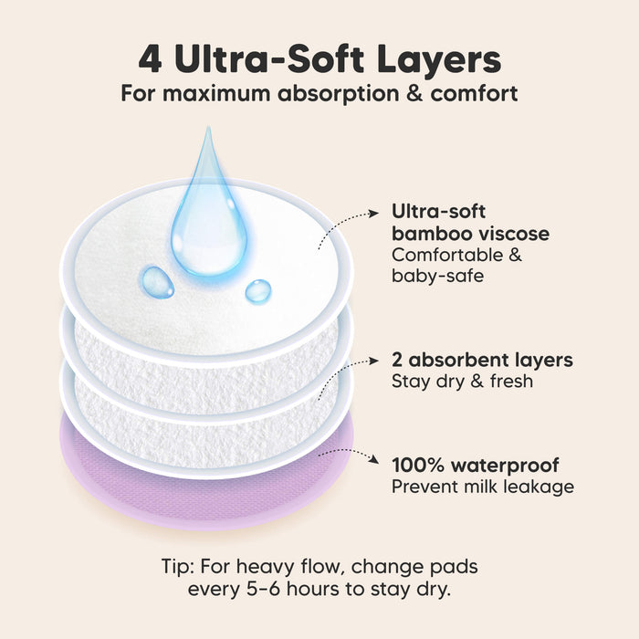 4 Ultra-Soft Layers, For maximum absorption & comfort. Ultra-soft bamboo viscose, 2 absorbent layers, 100% waterproof, Prevent milk leakage

Tip: For heavy flow, change pads every 5–6 hours to stay dry.