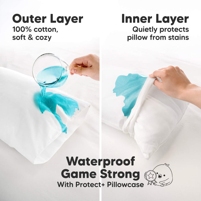 Dual-layer waterproof protection featuring a soft 100% cotton outer layer and a quiet inner barrier that prevents stains and liquid leaks.