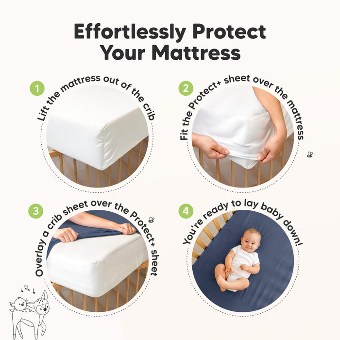Effortlessly protect your mattress with a stretchable fitted cover that installs in four easy steps.