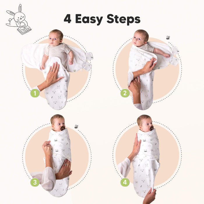 4 Easy Steps