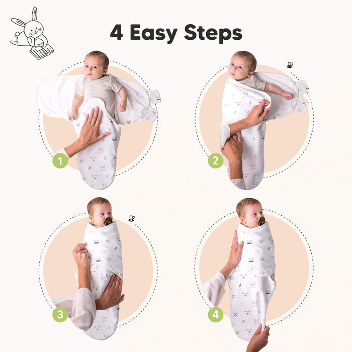 4 Easy Steps