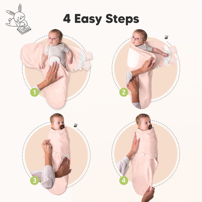 4 Easy Steps