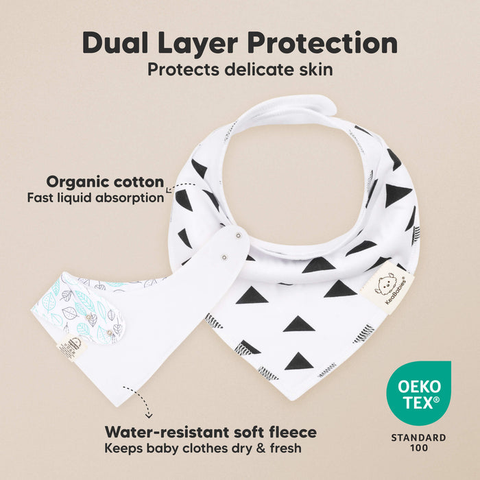 Dual Layer Protection that protects delicate skin. Organic Cotton - fast liquid absorption. Water-resistant soft Fleece - Keeps baby clothes dry and Fresh. 
Standard OEKO TEX STANDARD 100