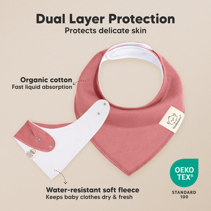 Dual Layer Protection that protects delicate skin. Organic Cotton - fast liquid absorption. Water-resistant soft Fleece - Keeps baby clothes dry and Fresh. 
Standard OEKO TEX STANDARD 100