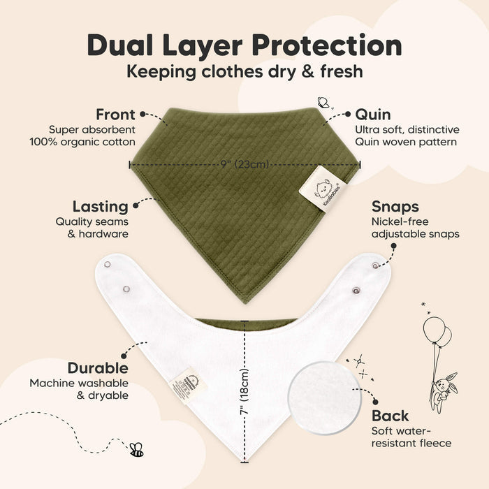 Dual Layer Protection keeps clothes dry and fresh with super absorbent 100% organic cotton front, Quin ultra-soft woven fabric (~9" / 23 cm), durable quality stitching, nickel-free adjustable snaps, and soft water-resistant fleece backing (~7" / 18 cm), machine washable and dryer-friendly.