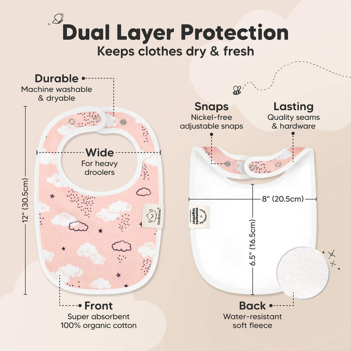 Dual Layer Protection, Keeps clothes dry & fresh. Durable, Machine washable & dryable, Wide, For heavy droolers. Front made of Super absorbent 100% organic cotton, has nickel-free adjustable snaps. Lasting
Quality seams & hardware. Back is composed of Water-resistant soft fleece. 12" (30.5cm), 8" (20.5cm), 
6.5" (16.5cm)