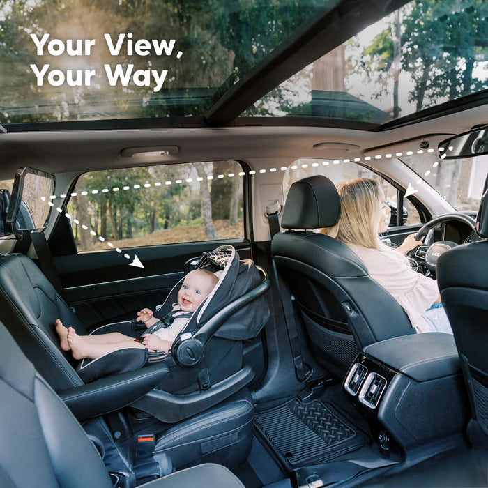 Your View, Your Way