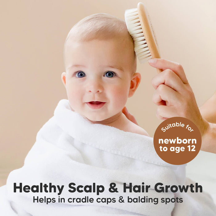 Healthy Scalp & Hair Growth - Helps in cradle caps & balding spots