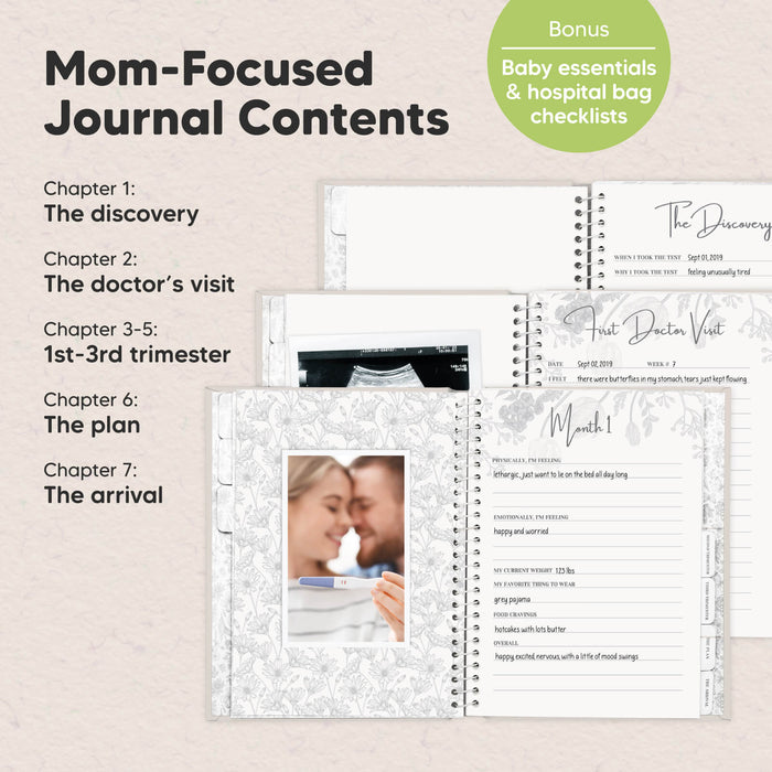 Mom-Focused Journal Contents
Bonus: Baby essentials & hospital bag checklists. Chapter 1: The discovery. Chapter 2: The doctor’s visit. Chapter 3–5: 1st–3rd trimester. Chapter 6: The plan. Chapter 7: The arrival.