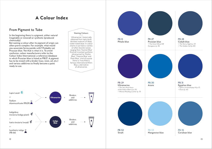 Blue: From Ancient Egypt to Yves Klein
