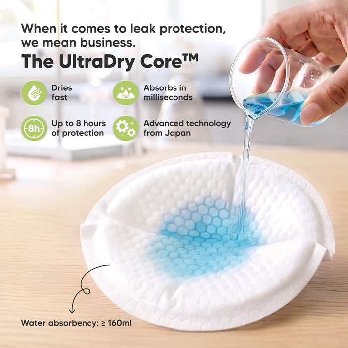 When it comes to leak protection, we mean business. - The UltraDry Core™ (Dries fast, Absorbs in milliseconds, Up to 8 hours of protection, and Advanced technology from Japan) Water absorbency: ≥ 160ml