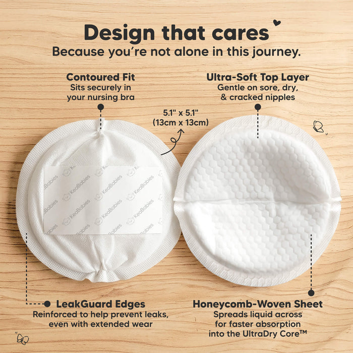Design that cares Because you're not alone in this journey - Contoured Fit, Ultra-Soft Top Layer, LeakGuard Edges, and Honeycomb-Woven Sheet. (Size at 5.1" x 5.1")