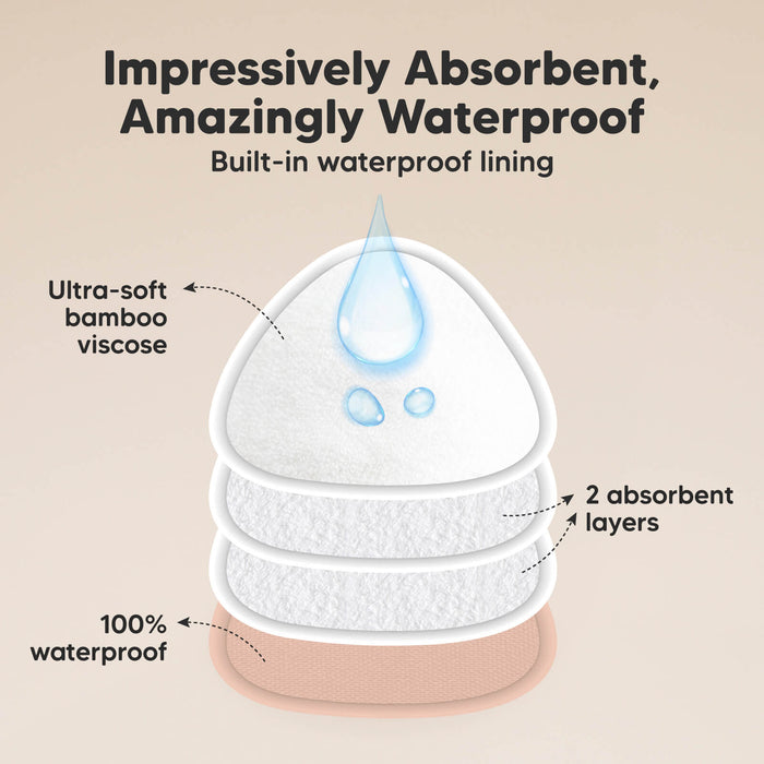 Impressively Absorbent, Amazingly Waterproof — Built-in waterproof lining; ultra-soft bamboo viscose; 2 absorbent layers; 100% waterproof