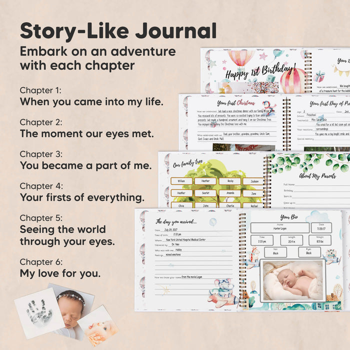 Story-Like Journal, Embark on an adventure with each chapter. Chapter 1: When you came into my life. Chapter 2: The moment our eyes met. Chapter 3: You became a part of me. Chapter 4: Your firsts of everything. Chapter 5: Seeing the world through your eyes. Chapter 6:
My love for you.