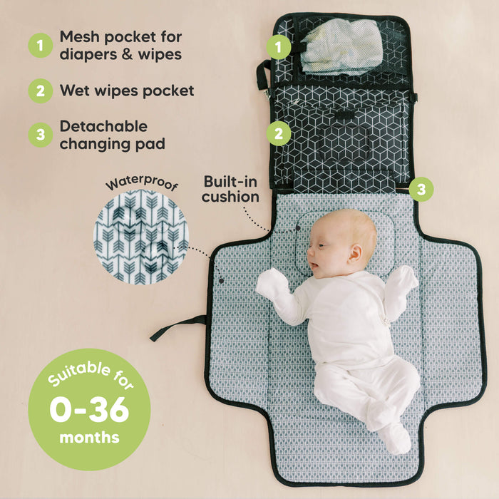 Suitable for 0-36 months - Mesh pocket for diapers & wipes, Wet wipes pocket, Detachable changing pad, Built-in cushion, and Waterproof