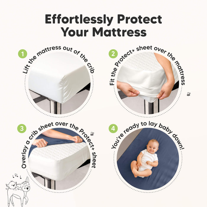 Effortlessly Protect Your Mattress (1. Lift the mattress out of the crib./ 2. Fit the Protect+ sheet over the mattress./ 3. Overlay a crib sheet over the Protect+ sheet./ 4. You're ready to lay baby down)