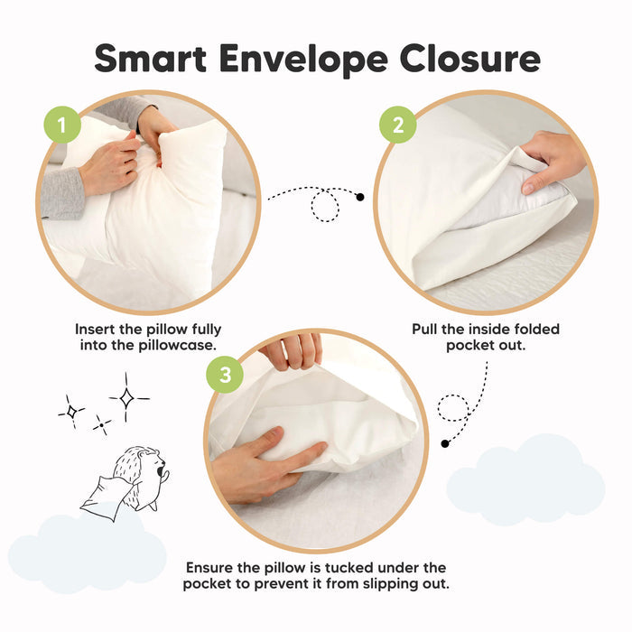 Smart Envelope Closure

Insert the pillow fully into the pillowcase
Pull the inside folded pocket out
Ensure the pillow is tucked under the pocket to prevent it from slipping out