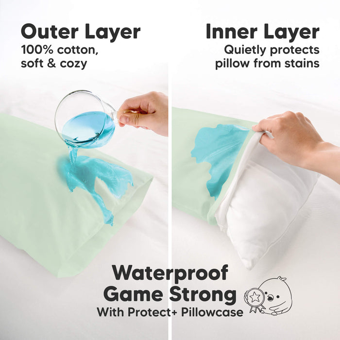Waterproof Game Strong - With Protect+ Pillowcase (Outer Layer: 100% cotton, soft & cozy) (Inner Layer: Quietly protects pillow from stains)