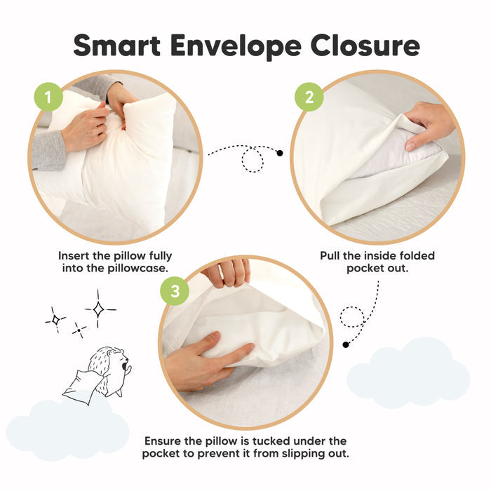 Smart Envelope Closure - Insert the pillow fully into the pillowcase, Pull the inside folded pocket out, and Ensure the pillow is tucked under the pocket to prevent it from slipping out.