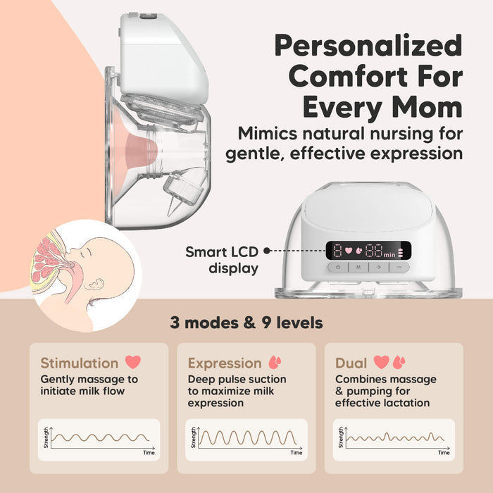 Personalized Comfort Every Mom, Mimics natural nursing for gentle, effective expression, Smart LCD display, 3 modes & 9 levels, Stimulation, Expression, Dual mode.