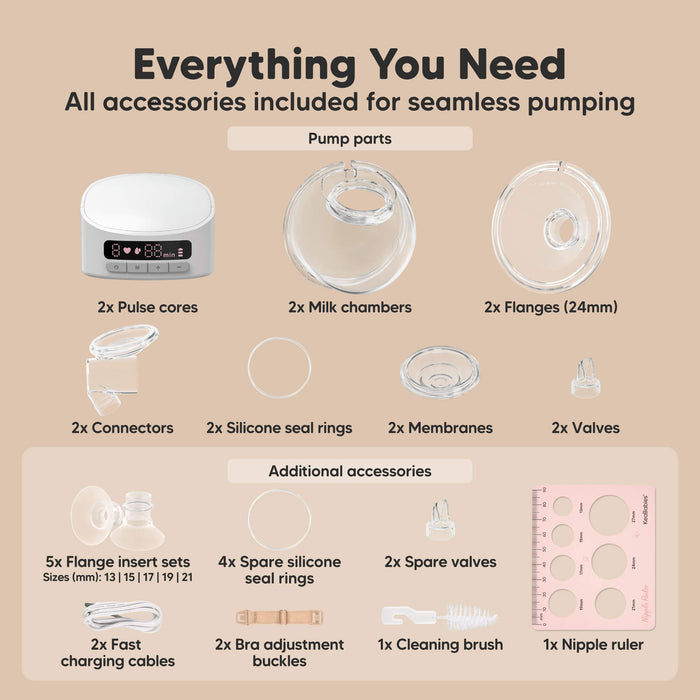 Everything You Need, All accessories included for seamless pumping, 2x Pulse cores, 2x Milk chambers, 2x Flanges (24mm), 2x Connectors, 2x Silicone seal rings, 2x Membranes, 2x Valves, Additional accessories, 6x Flange inserts (13/17/21mm), 4x Spare silicone seal rings, 4x Spare valves, 2x USB charging cables, 2x Bra adjustment buckles, 1x Cleaning brush, 1x Nipple ruler.