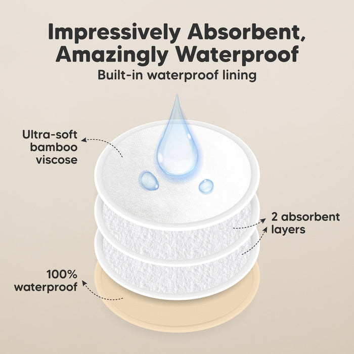 Impressively Absorbent, Amazingly Waterproof, built-in waterproof lining, ultra-soft bamboo viscose, 2 absorbent layers, 100% leak protection.