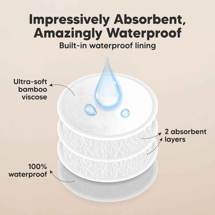 Impressively Absorbent, Amazingly Waterproof, built-in waterproof lining, ultra-soft bamboo viscose, 2 absorbent layers, 100% leak protection.