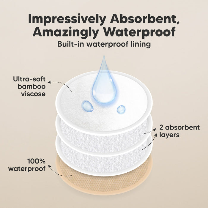 Impressively Absorbent, Amazingly Waterproof, built-in waterproof lining, ultra-soft bamboo viscose, 2 absorbent layers, 100% leak protection.