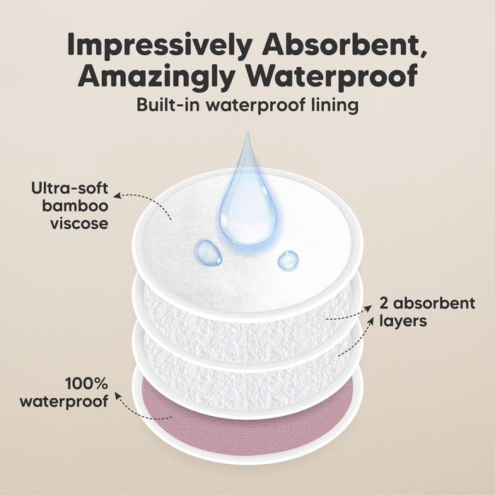 Impressively Absorbent, Amazingly Waterproof, built-in waterproof lining, ultra-soft bamboo viscose, 2 absorbent layers, 100% leak protection.