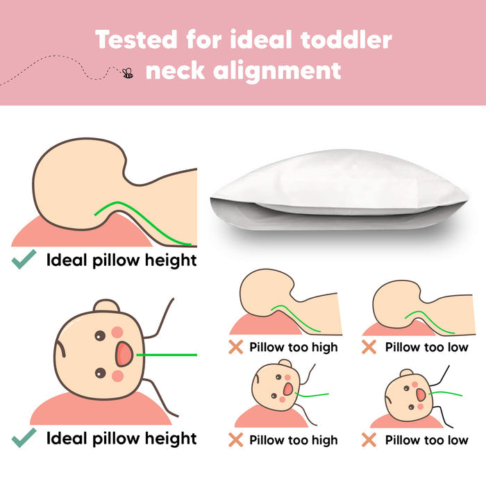 Tested for ideal toddler neck alignment. Ideal pillow height